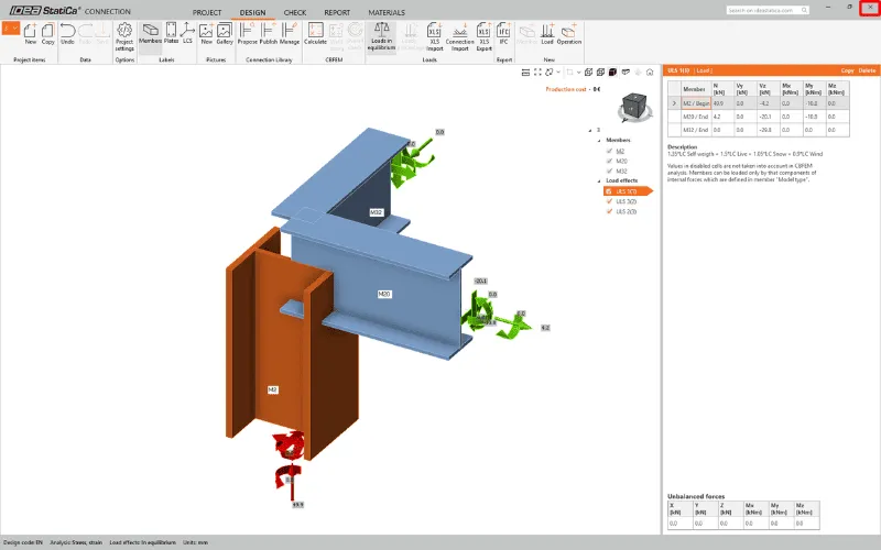 Our 5 step collaboration process