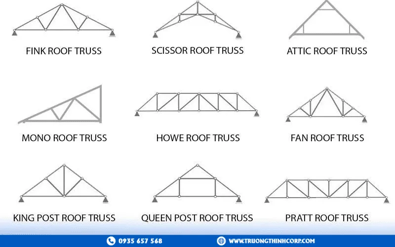 steel truss
