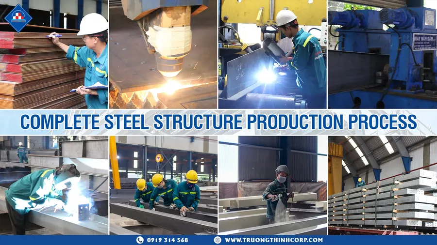 Commitment to Quality & Control Process