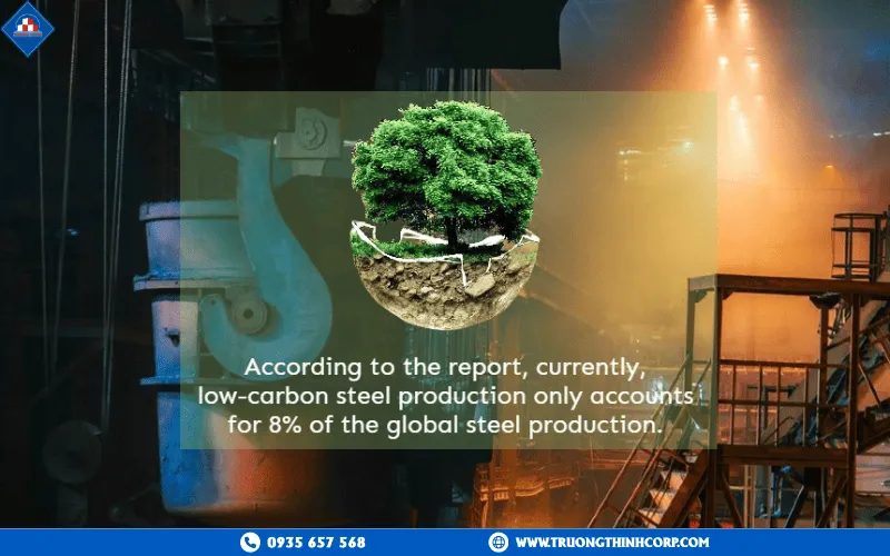 Does Vietnam Produce Steel?