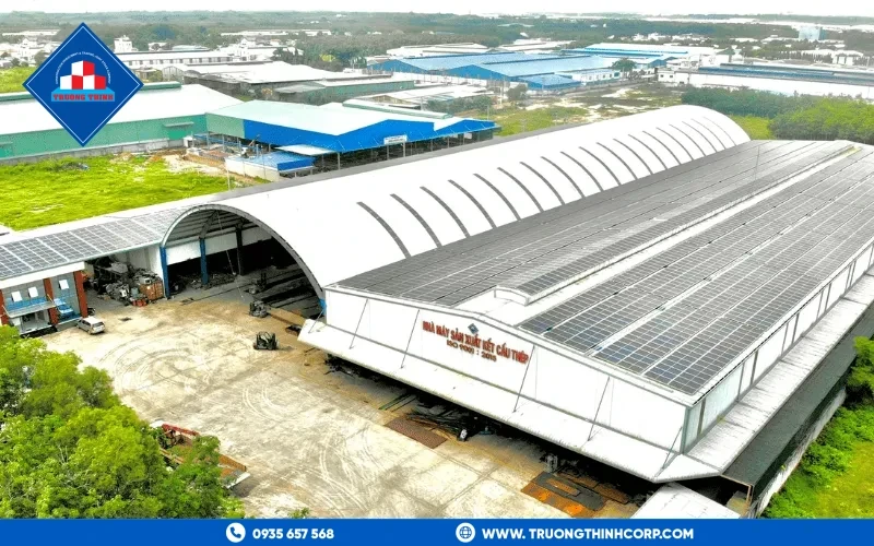 Manufacturing capacity and facilities