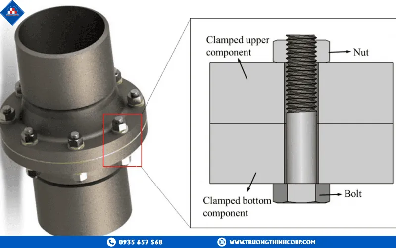 Common Defects Found in Steel Structures