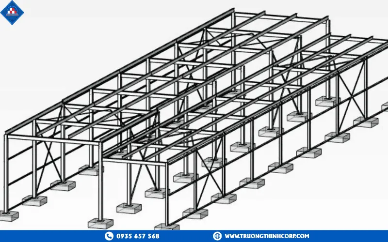 Classification of steel structures
